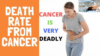 Death rate from cancer - which country has the most cancer deaths