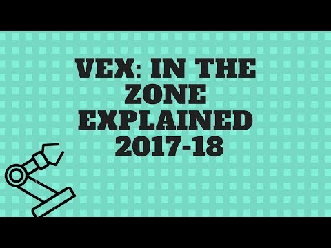 VEX In the Zone Explained
