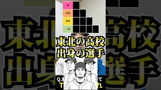 プロ野球tierを作ろう #tierlist #プロ野球 #大谷翔平 #ダルビッシュ有 #菊池雄星