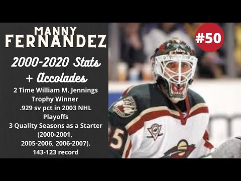 #50-Manny Fernandez: NHL Top 50 Goalies Of The 2000s: Minnesota Wild, Boston Bruins, Dallas Stars