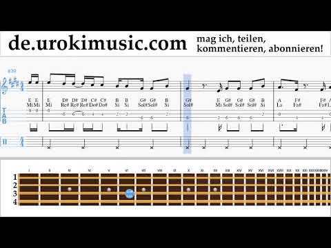 Mandoline Tutorial Luis Fonsi, Stefflon Don - Calypso Noten Lernen um-ih995