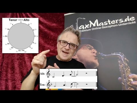 Transponieren von Alt auf Tenor & umgekehrt - Trick mit dem Quintenzirkel (Saxophon Praxis Tipps)
