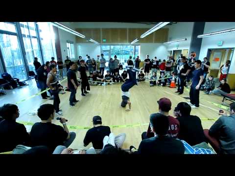 Shoryukent vs﻿ Unleashed