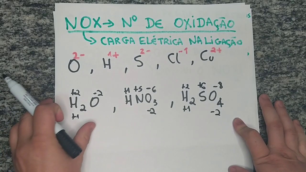 APRENDA NOX (NÚMERO DE OXIDAÇÃO) EM 5 MINUTOS