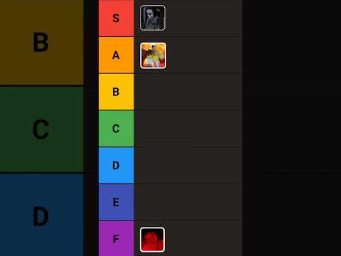 forsaken killer tierlist