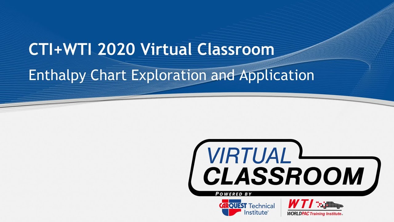 CTI Virtual Classroom - Automotive HVAC Enthalpy Chart Exploration and Application