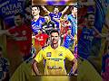 ALL EYES ON IPL AUCTION Shorts