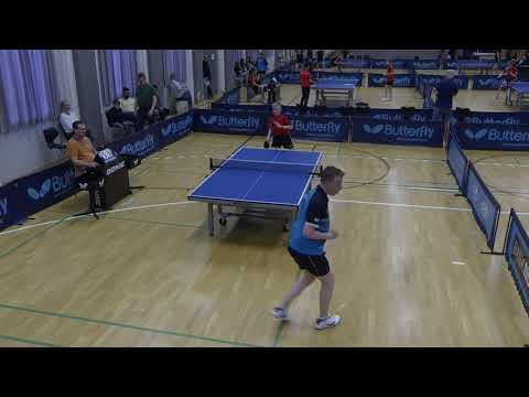 190519 DrDiv, Kresten Christensen - Dominykas Samuolis