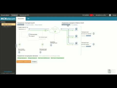 Видеообзор MCN Telecom