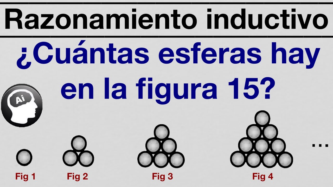 ¿Puedes calcular el numero de esferas que hay en la figura 15 | Razonamiento inductivo