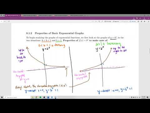 Lecture Video for Exponential Functions