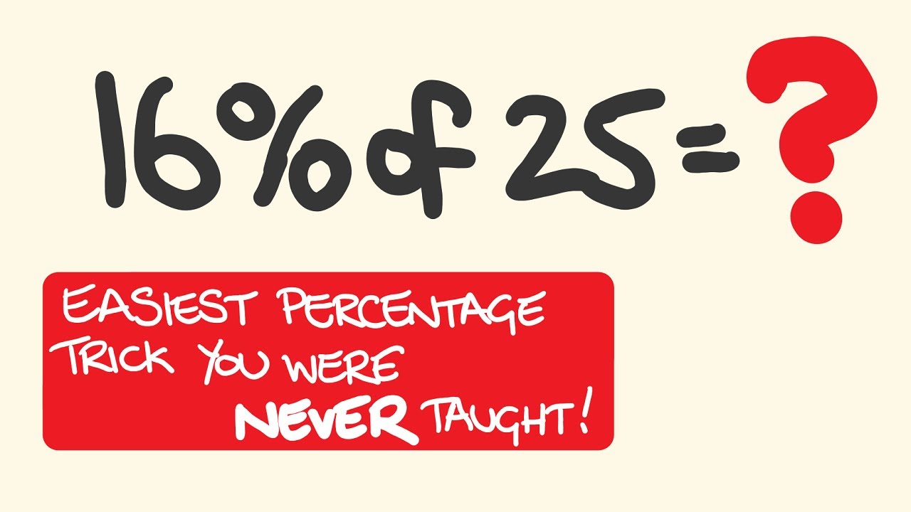 Easy Percentage Trick you were Never Taught at School!