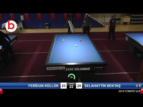 FERİDUN KÜLLÜK & SELAHATTİN BEKTAŞ Bilardo Maçı - 2019 TÜRKİYE KUPASI 2.ETAP ERKEKLER-3.TUR