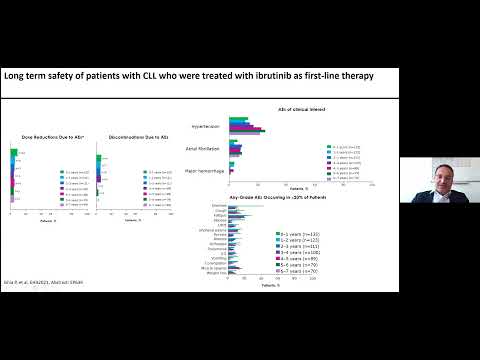 Chronic Lymphocytic Leukemia : Dr. Davide Rossi (Switzerland) - 16-ICML Highlights - 08 Oct 2021