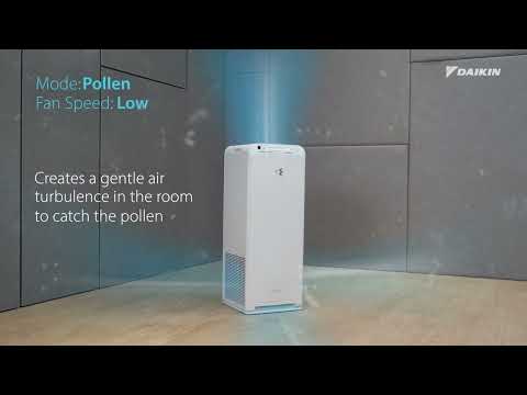Unlocking the Power of the Daikin MCK55W Air Purifier: Modes & Operation Explained