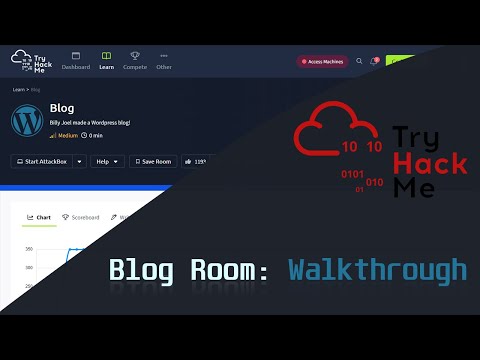 Blog Room: TryHackMe Walkthrough | Beginner-Friendly Cybersecurity & CTF Guide