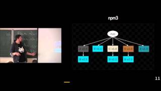 06. Build, Deploy, CI – Сергей Гоголев, Сергей Жигалов