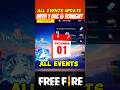 ALL EVENT S UPDATE 1 DECEMBER FREE EVENT IN FREE FIRE Shortsfeed Shorts Freefire Viral Ff