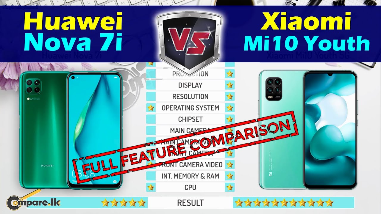 Huawei Nova 7i vs Xiaomi Mi10 Youth 5G || Full feature comparison