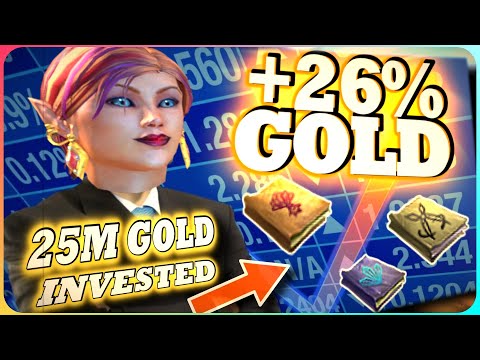 I Maximized My Master Writ Dropchances - Was It Worth It? | ESO Gold Guide 2025