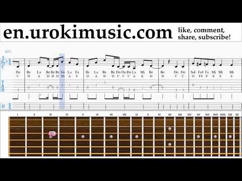 Guitar lessons Axel F - Crazy Frog Sheet Music Tutorial um-i352