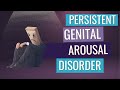 Suffering From PGAD Or Know Someone Who Does
