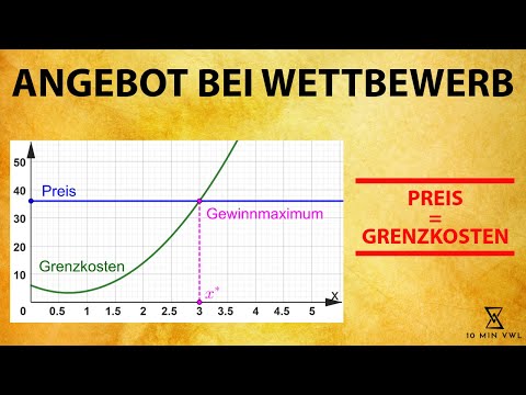 Angebot bei Wettbewerb | Gewinnmaximierung mit Kostenfunktion, vollkommene Konkurrenz + Grenzkosten