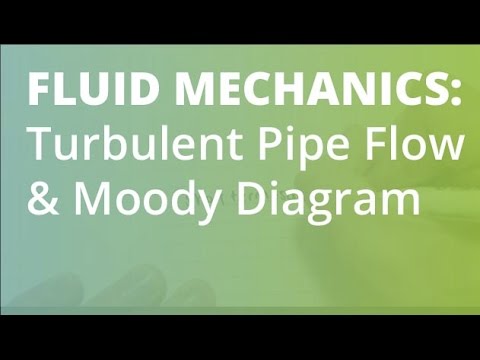 Turbulent Flow in a Pipe & Moody Diagram Example | Fluid Mechanics