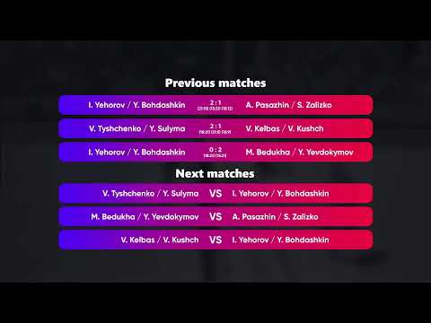 18:40 A. Pasazhin / S. Zalizko - V. Kelbas / V. Kushch 01.09.2022 | Winners Beach Volleyball