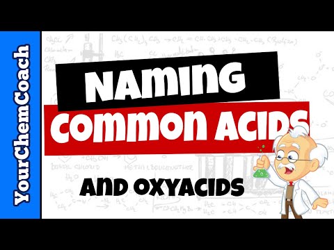 Practice Naming Acids and Oxyacids | Part I Video