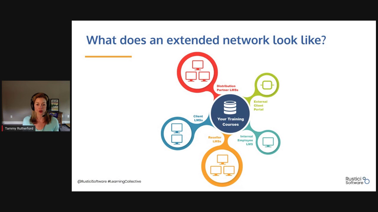 Extending Your Reach: Taking Your Training Content Beyond Your LMS