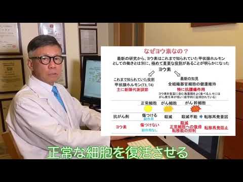 SGH09: 水生環境に対する危険性