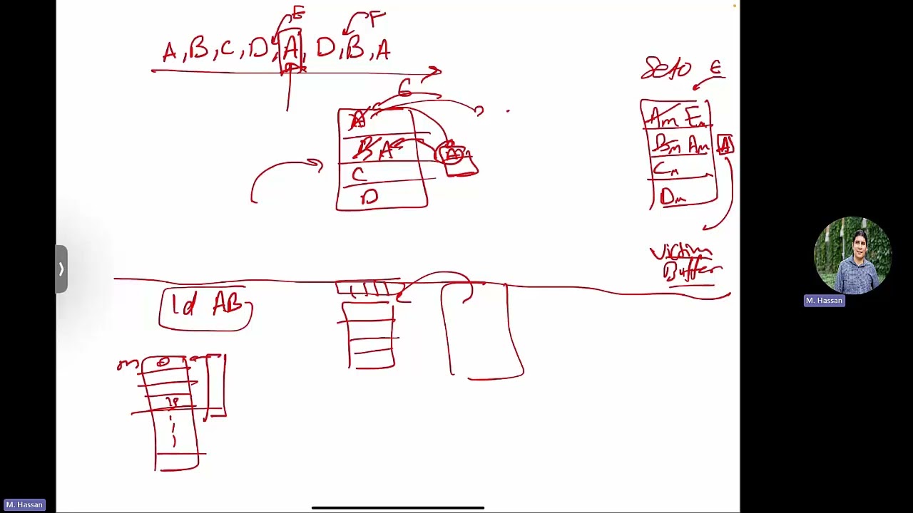 Computer Architecture | (18) Caches - PART5
