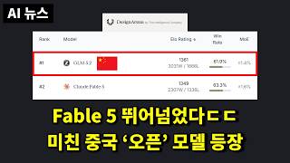 AI뉴스 - GLM-5.2 열풍, 구글 심각한 위기, GPT-5.6 소식, Codex Record & Replay, Mythos 논란, 미드저니 근황 등