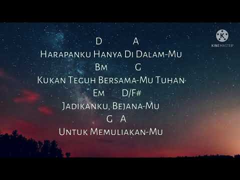 Lirik dan Chord BEJANAMU