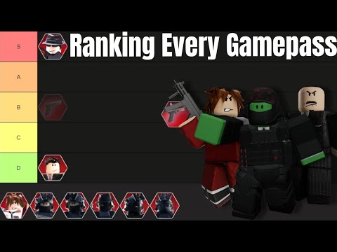 Ranking every Gamepass in SCP:RP! | (2026!)