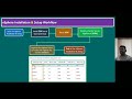7 VCenter Deep Dive Troubleshooting VCSA Deep Dive Techniques Part 1 Expert Insights