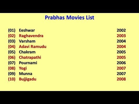 download lagu mp3 mp4 Movie List Prabhas, download lagu Movie List Prabhas gratis, unduh video klip Movie List Prabhas