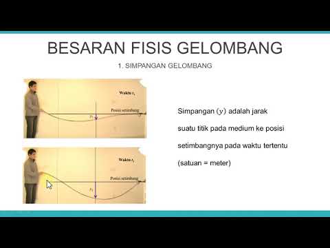 GELOMBANG MEKANIK (Materi Besaran Fisis)