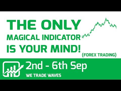 Best Forex Trading Indicator & Wave Analysis |Weekly FOREX Forecast: 2nd - 6th Sep|
