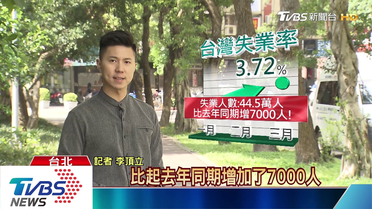 疫情海嘯襲捲產業 失業大潮何時消退?