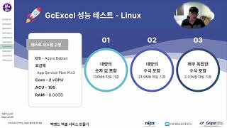 Azure + Linux + GCExcel = 성공적