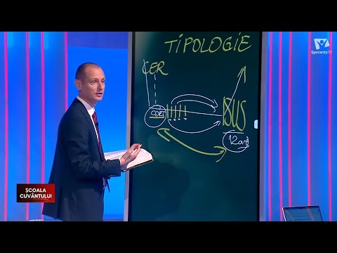 The True Joshua – Typology and Prophecy in the Old Testament | School of the Word, Study 10