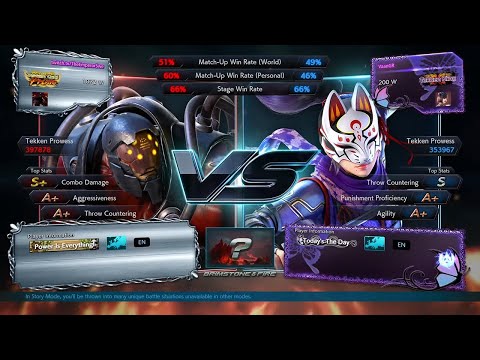 The Emporer (Gigas) vs Vaan_GR (Kunimitsu/Xiaoyu/Anna) - ICFC EU: Preseason Week 2 - Grand Finals