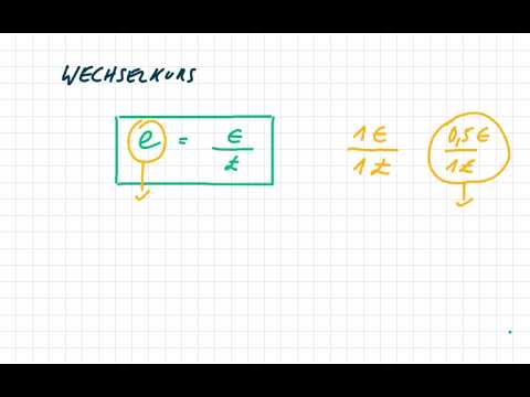 Abwertung nach der Brexit-Entscheidung