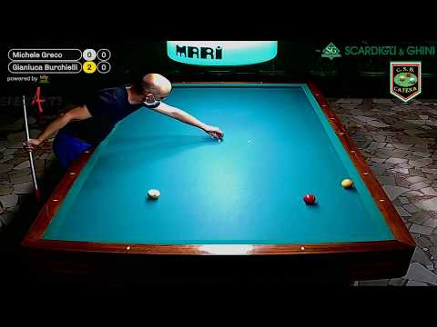 C.S.B. Catenese - 01.07.2020