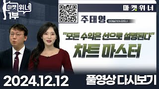 마켓 위너 1부 (20241212)
