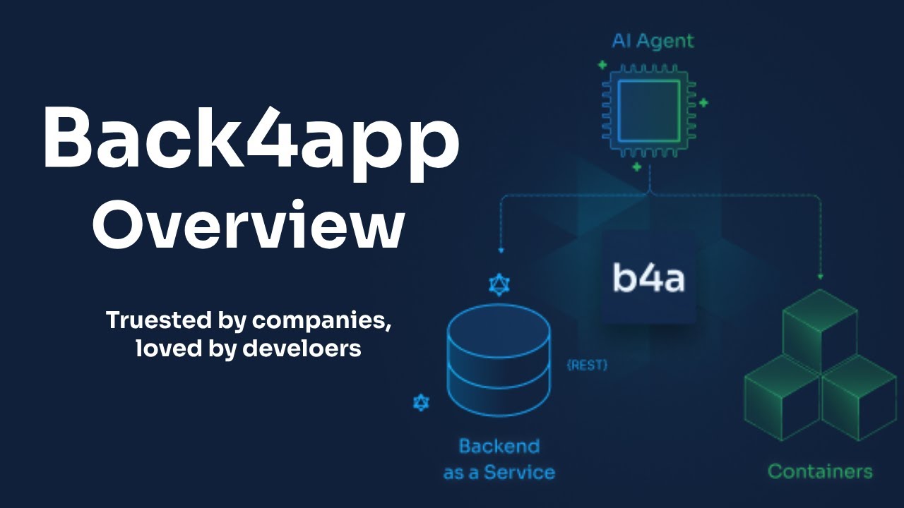 Back4app Overview and Tour