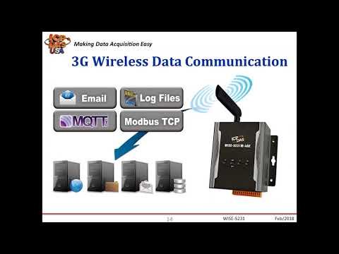 WISE-5231: The Benefits of Using I/O Data Loggers