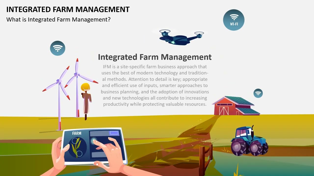 Integrated Farm Management Animated PPT Slides